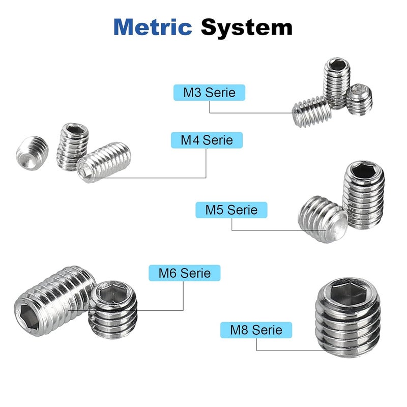 HanTof 280 Pcs 28 Sizes Set Screw Assortment Kit, Metric & SAE Allen Grub Screws for Bathroom Fixture 304 Stainless Steel Internal Hex Drive Cup-Point for Door Knob, Faucets (M3-M8, #4-40 to 5/16"-18) - Image 4
